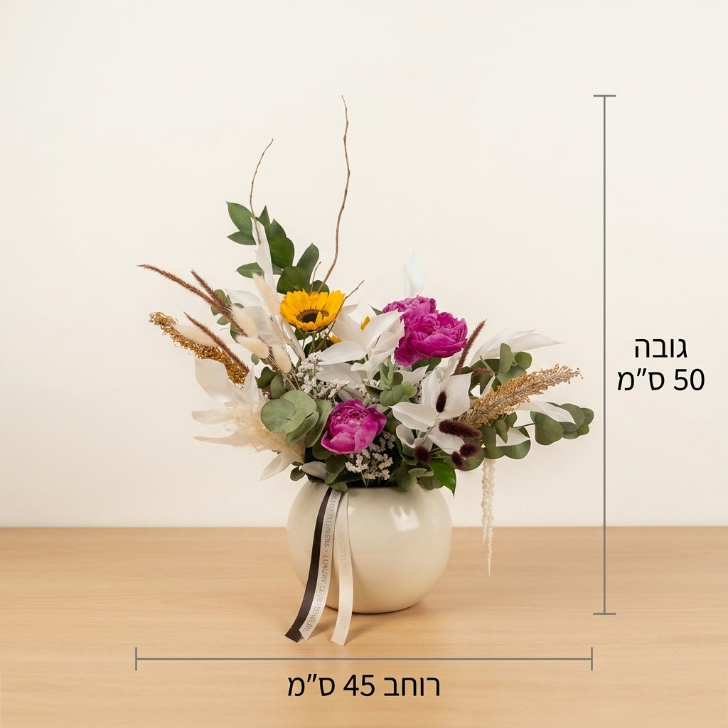 סט אדווה - mobile-size-guide