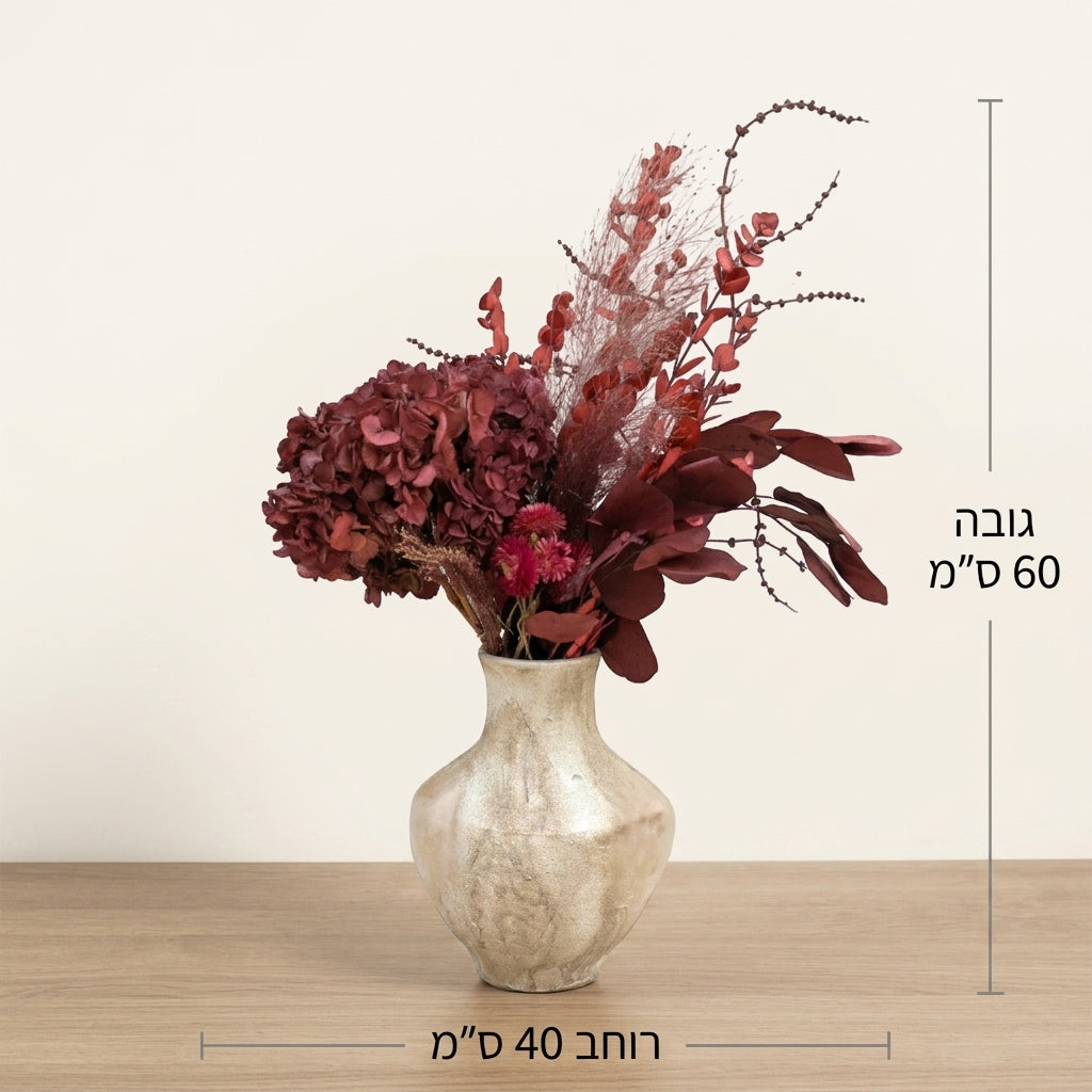 סט אבן ויין - mobile-size-guide